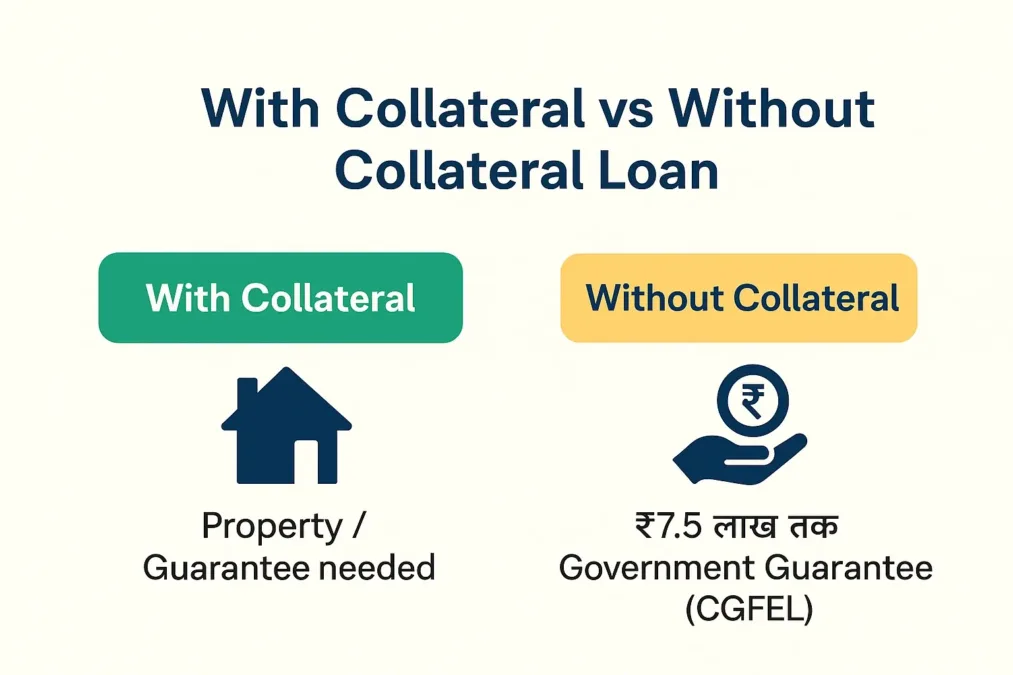 Education Loan बिना कोलेटरल: CGFEL गारंटी स्कीम और Vidya Lakshmi Portal 2025 2 education loan guarantee scheme Collateral और बिना Collateral शिक्षा ऋण का अंतर – CGFEL 2025 Comparison Chart
